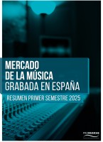 Infografía Mercado de la Música Grabada en España 1er trimestre 2025