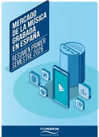 Infografía Mercado de la Música Grabada en España 1er Semestre 2026