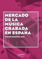 Infographic Spanish Recorded Music Market H1 2023