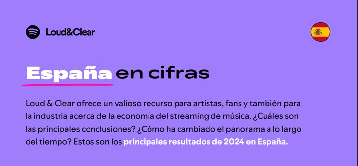 SPOTIFY PRESENTA LOS NUEVOS DATOS DE LOUD & CLEAR  SOBRE LA ECONOMÍA DEL STREAMING EN ESPAÑA