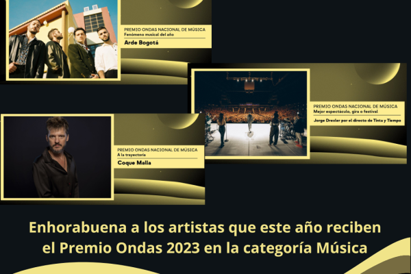 PROMUSICAE FELICITA A LOS ARTISTAS GALARDONADOS CON LOS PREMIOS ONDAS DE LA MÚSICA 2023 Y A SUS COMPAÑÍAS DISCOGRÁFICAS