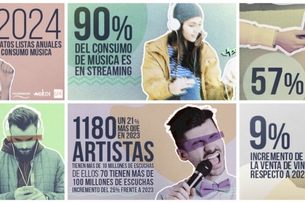 TAYLOR SWIFT, KAROL G Y BENSON BOONE SON LOS NÚMERO 1 DE LAS LISTAS OFICIALES DE MÚSICA DE 2024