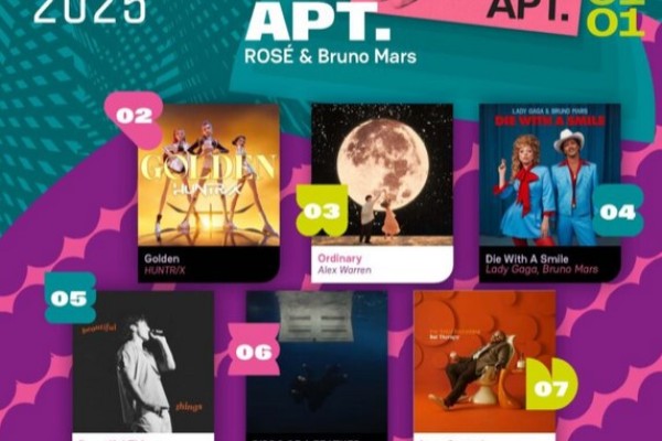 EN LA LISTA GLOBAL DE ARTISTAS DE LA IFPI, APT. DE ROSÉ Y BRUNO MARS FUE CORONADO COMO EL SENCILLO MÁS VENDIDO DEL AÑO 2025.